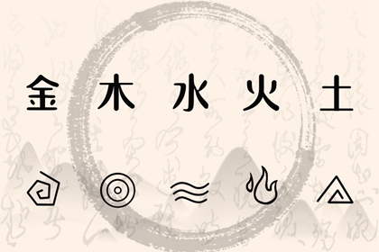 日历看日子|日历查询大全|日历看好日子|日历推算器